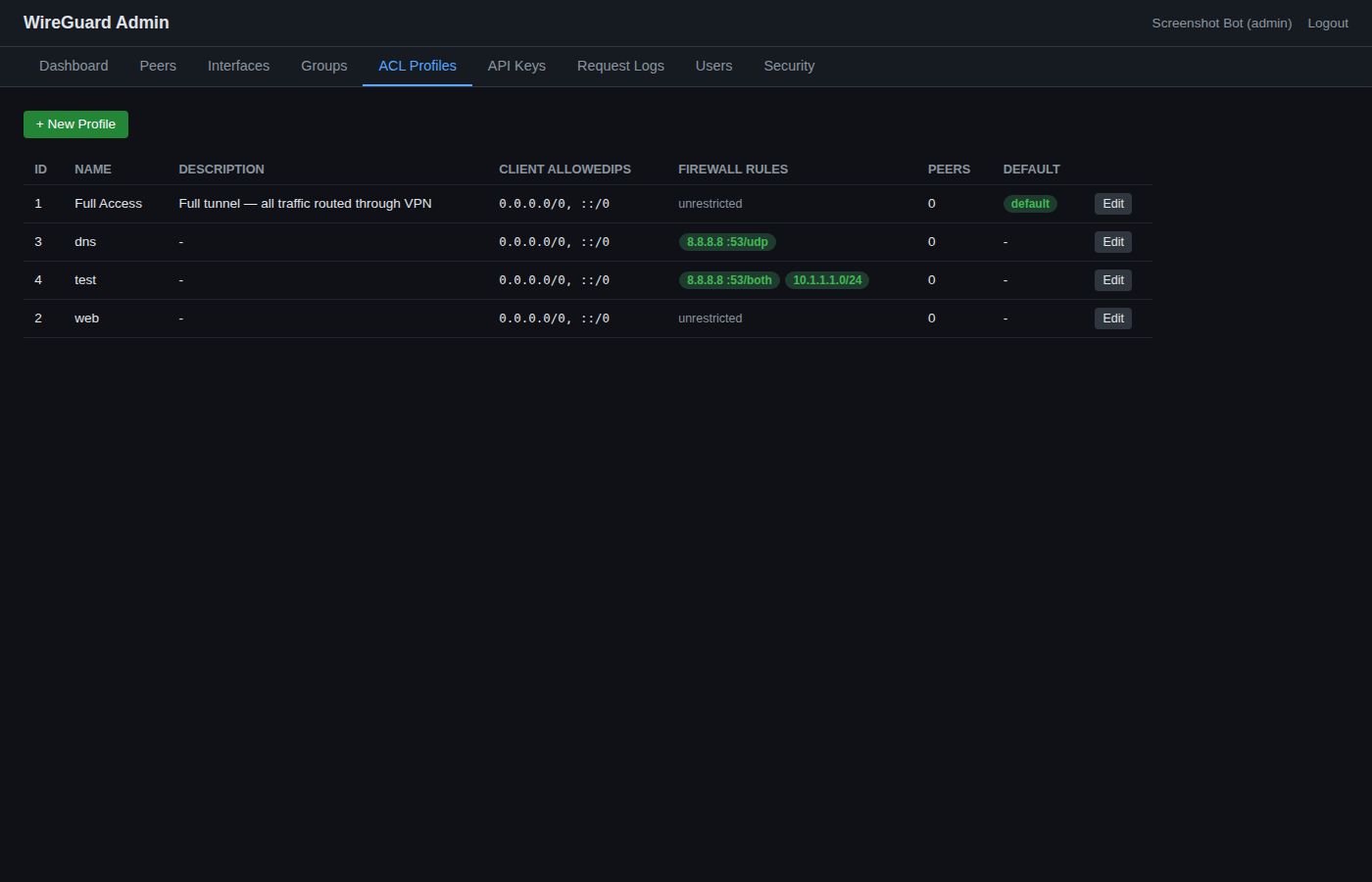 ACL-profiilit visuaalisella sääntörakentajalla
